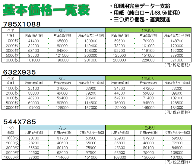 包装紙価格表