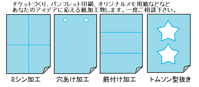 加工案内